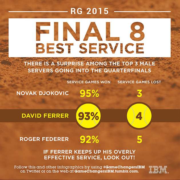 final 8 service.jpeg